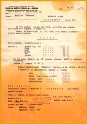 Nalaz iz 1978. za baškot